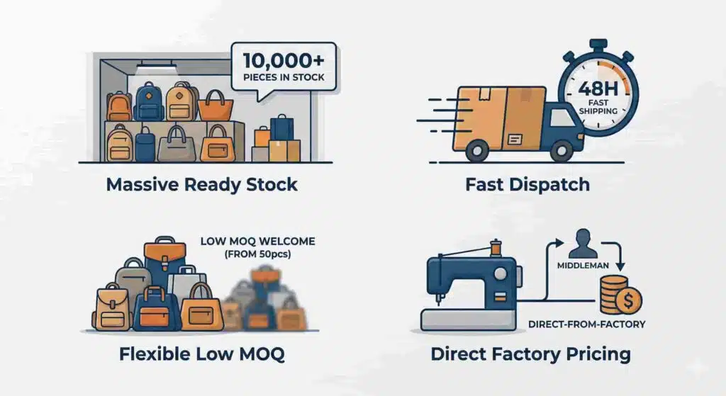 bag manufacturer and wholesale supplier strength exhibition